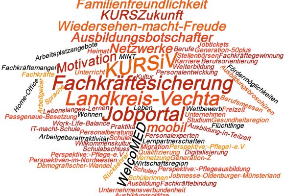 Wortwolke